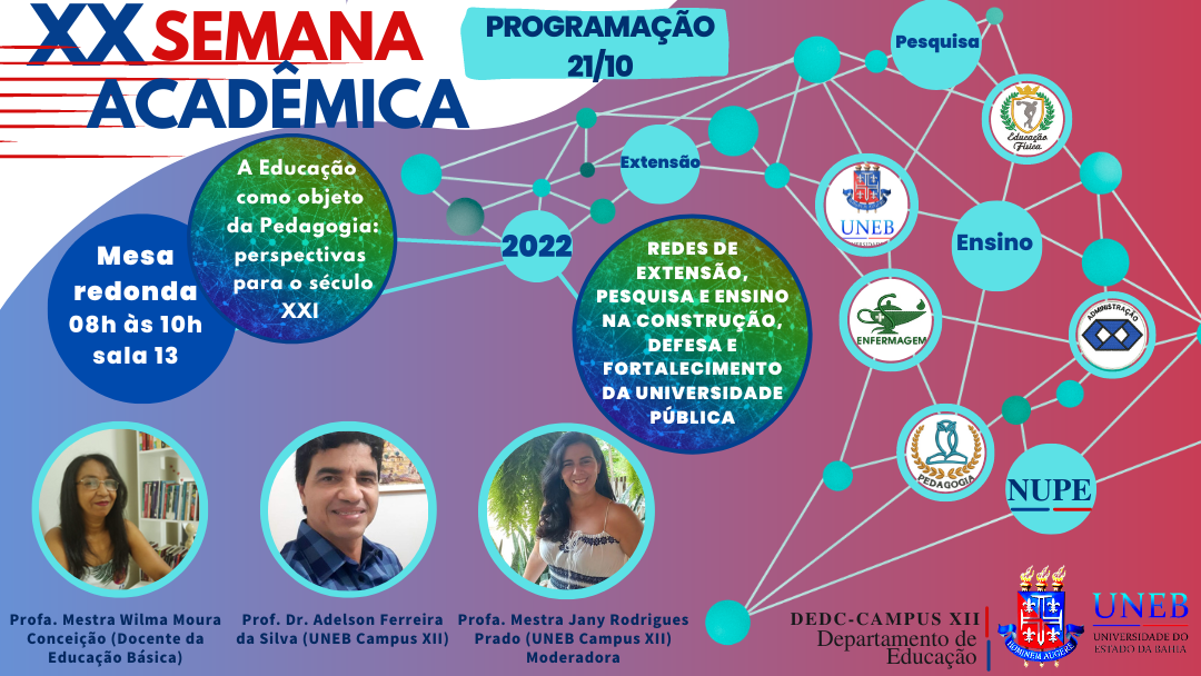 Programação 03