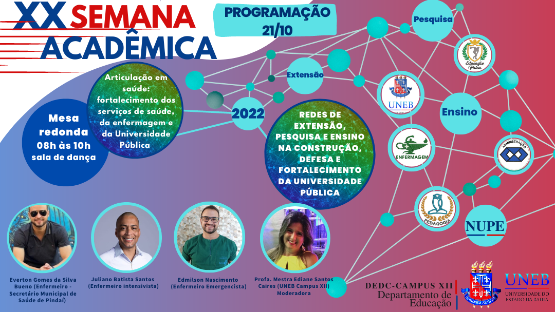 Programação 04