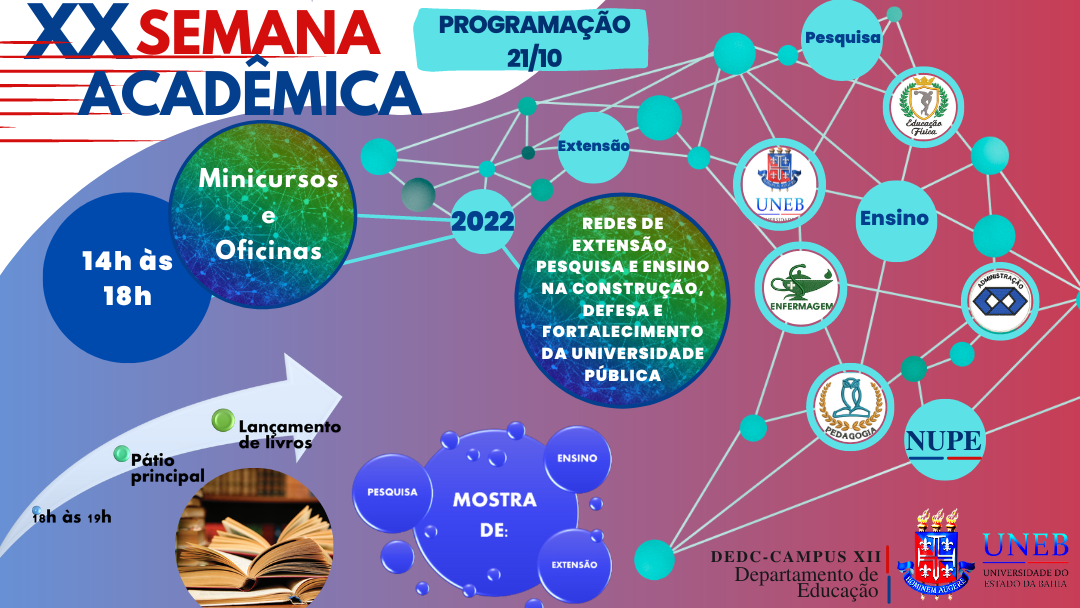 Programação 06