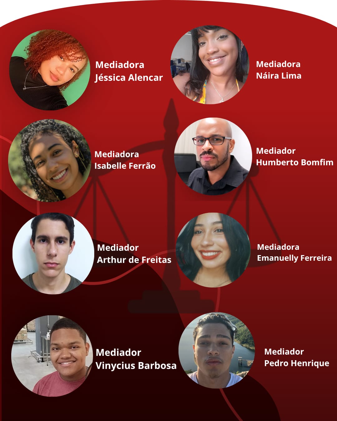 Mediadores Internos