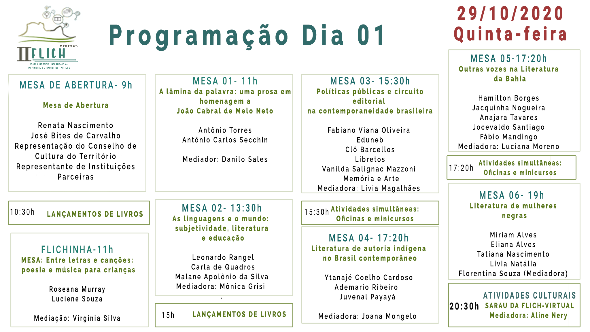 dia 01